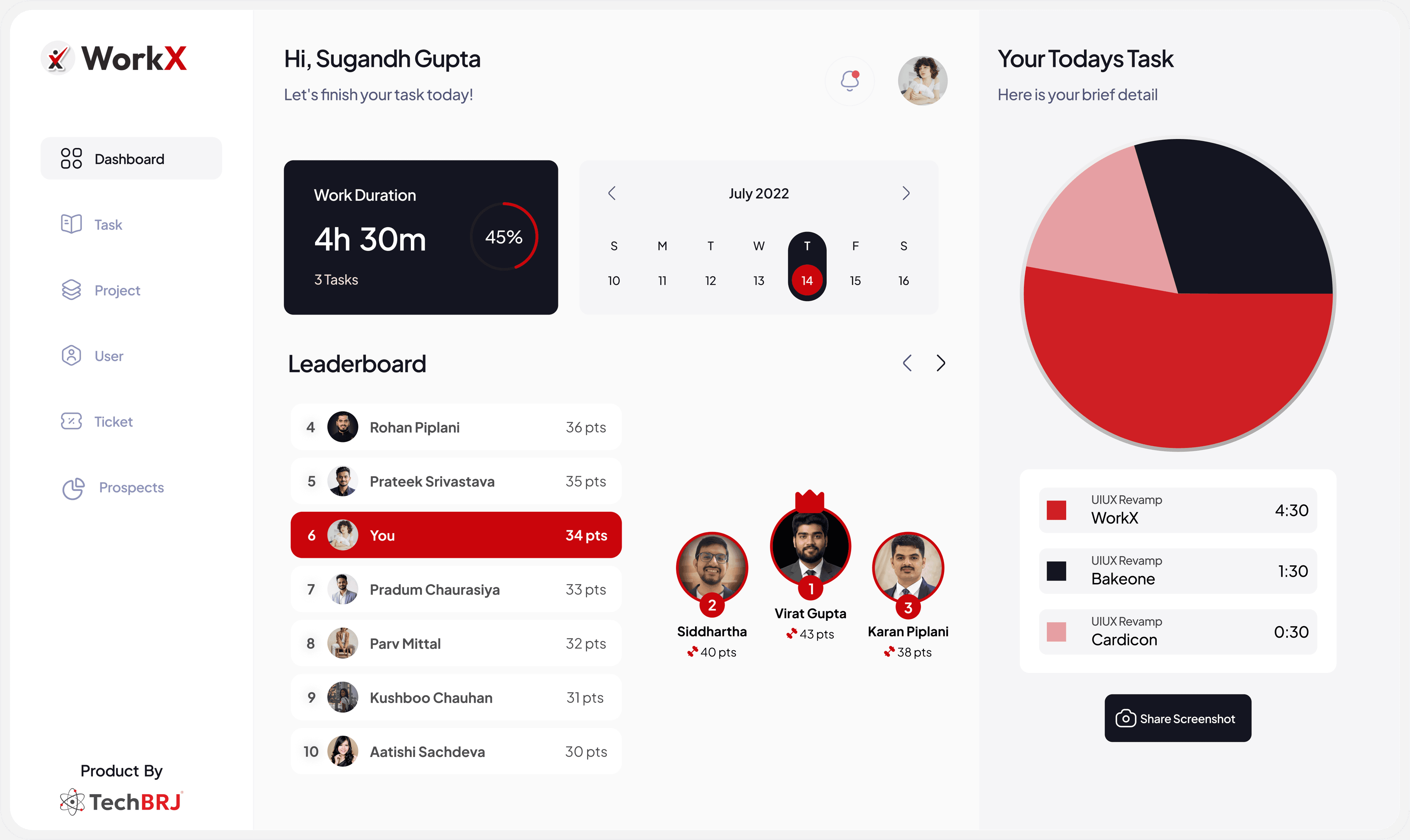 Product dashboard preview